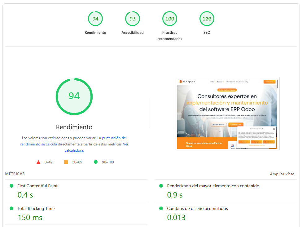 Mejora de rendimiento web